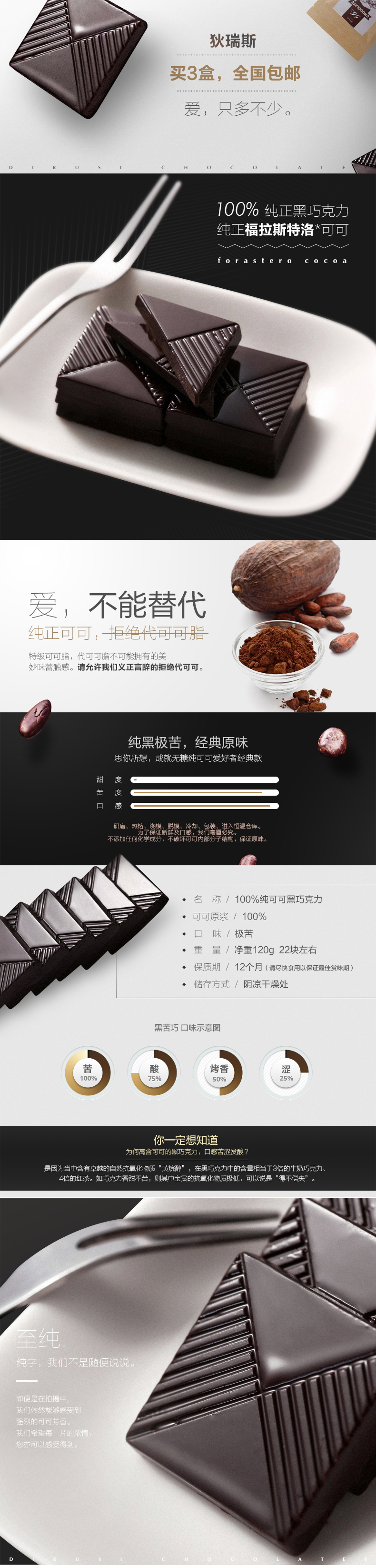DIRUSI狄瑞斯黑苦无糖巧克力.jpg
