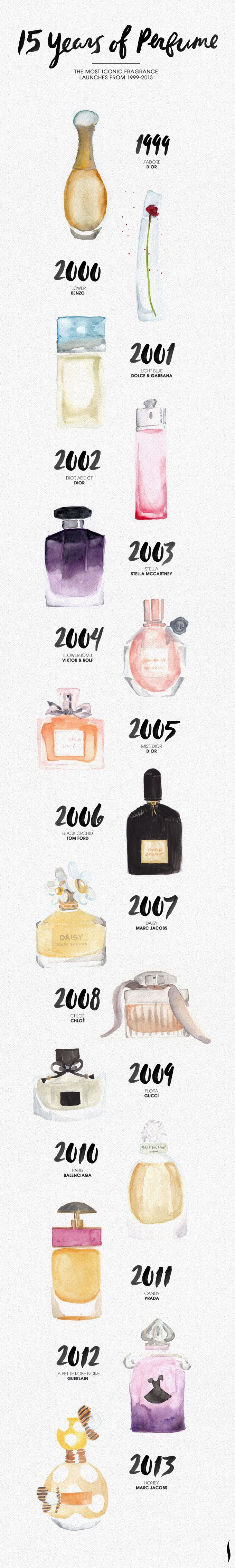 Dior.jpg