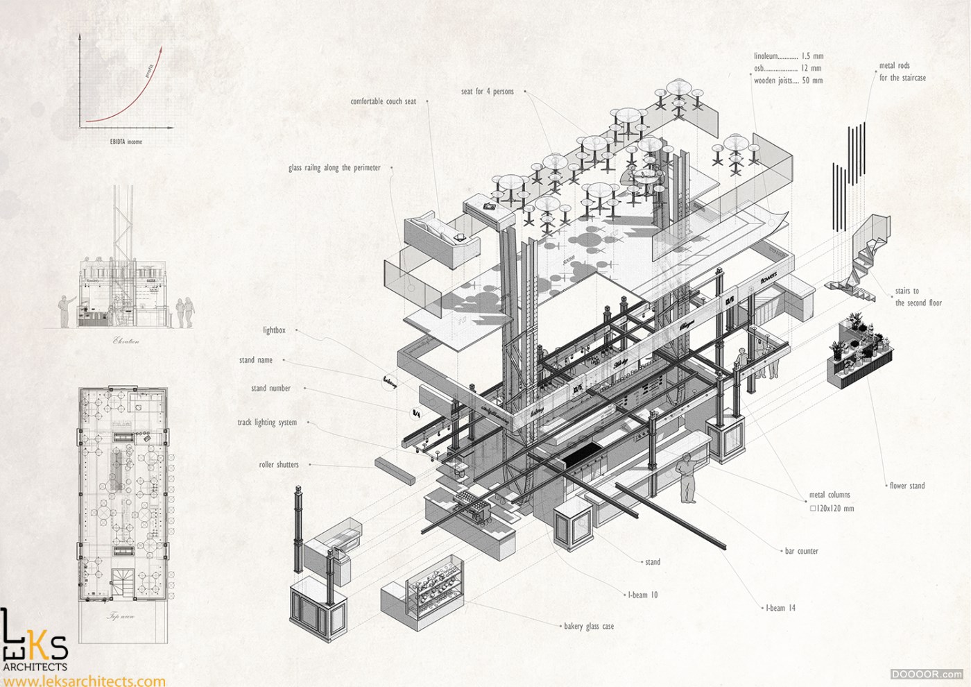 T H E    B E S S A R A B I A N    M A R K E T    U N I T-乌克兰Leks Architects [.jpg