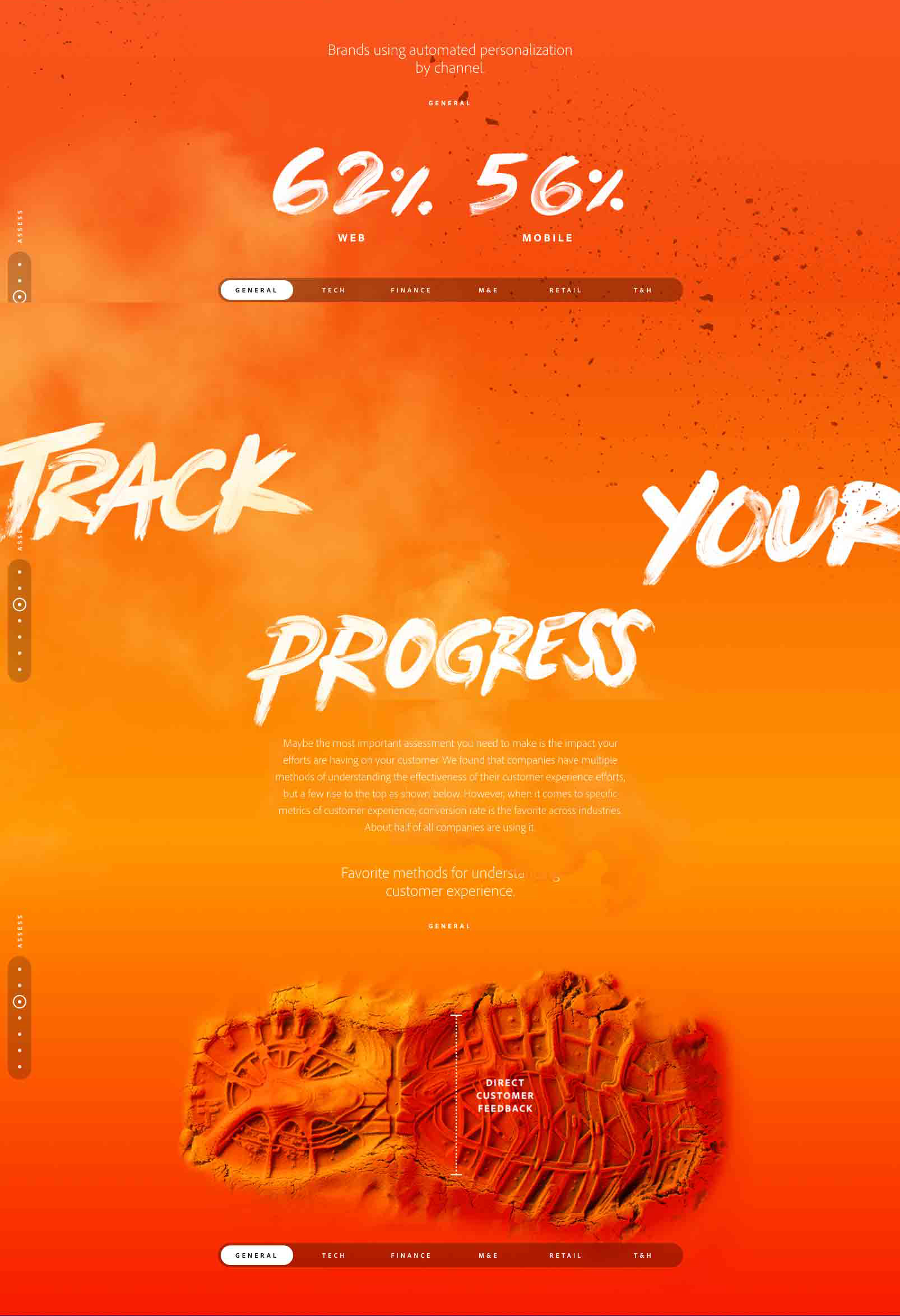 Adobe-Digital-Marketing-Study_06.jpg
