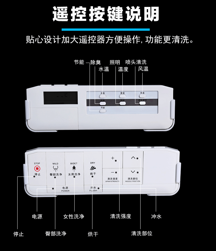 智能马桶_12.gif