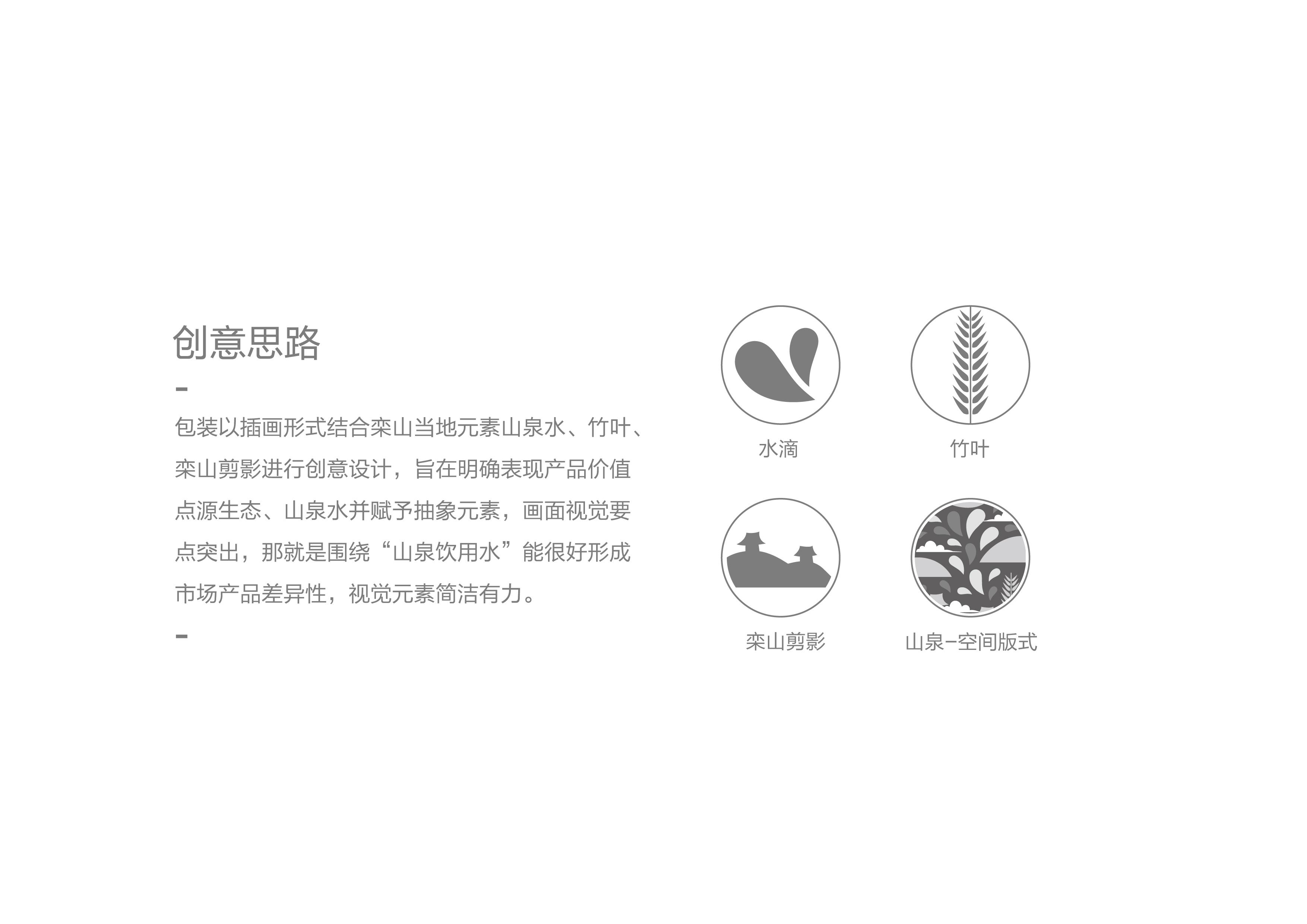 创意思路