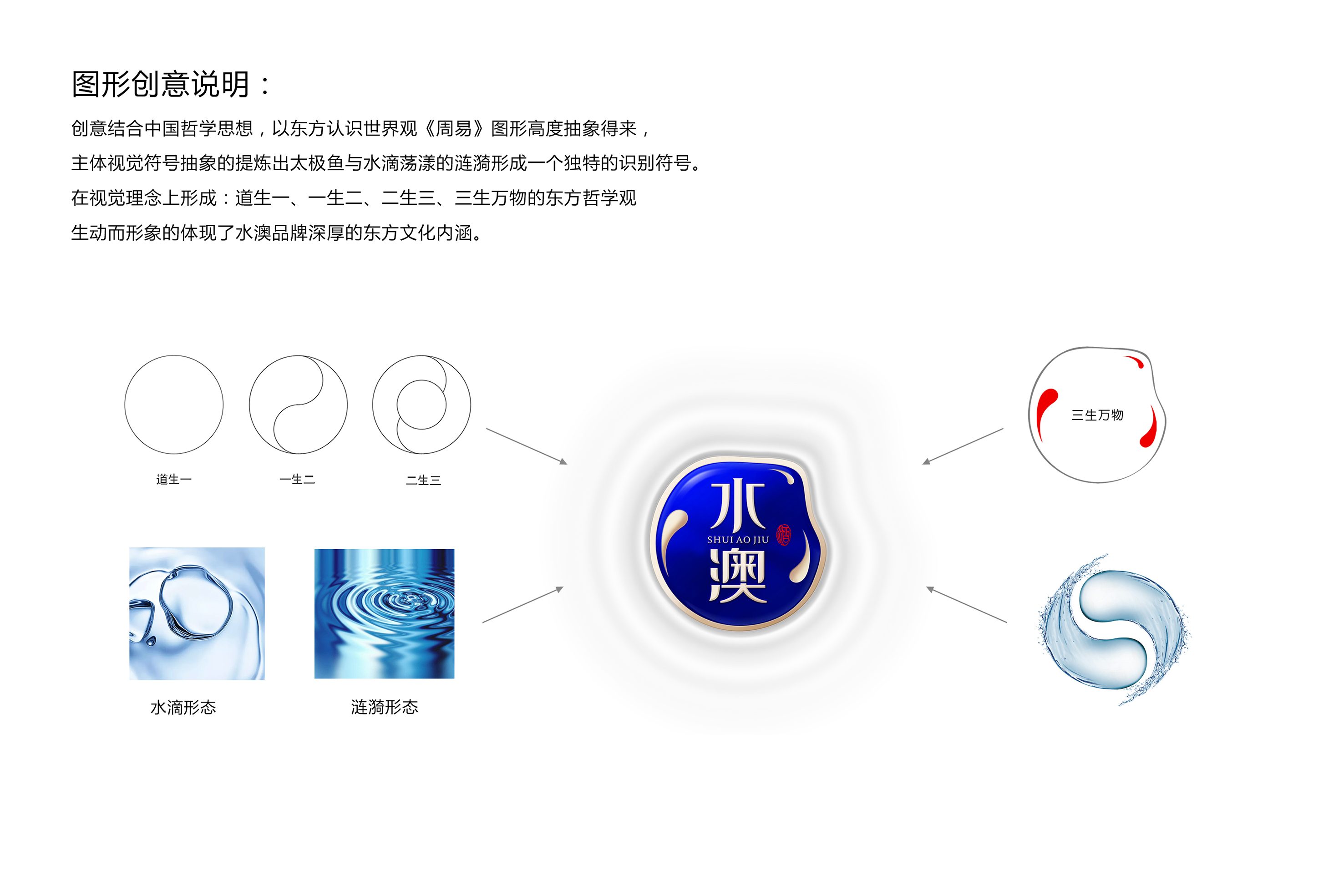 创意说明1.jpg