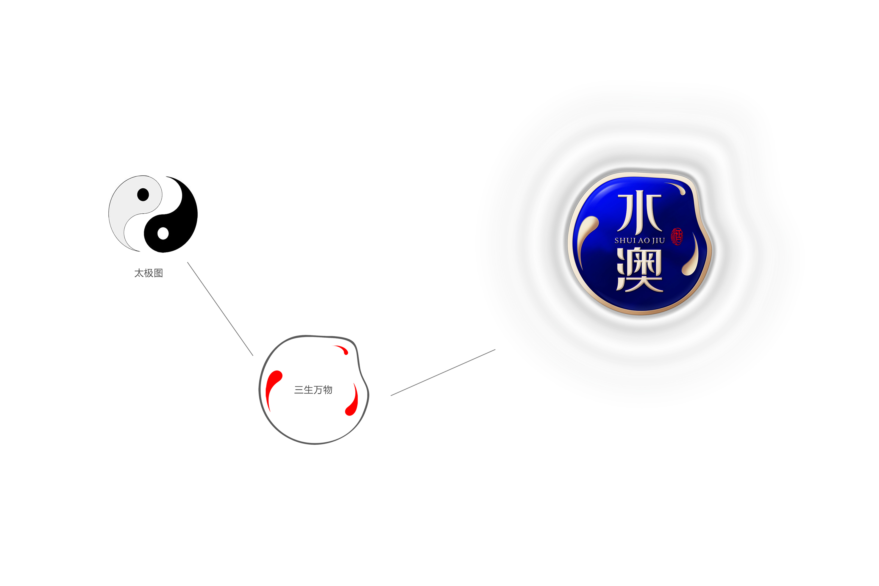 创意说明2.jpg