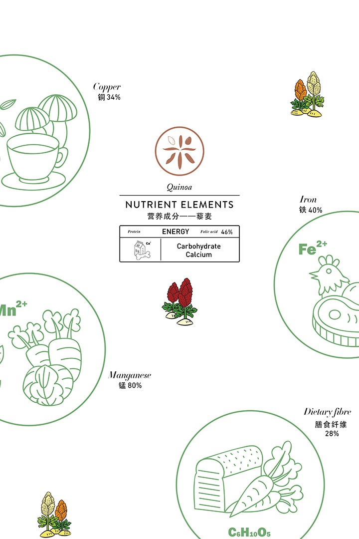 「米小西」品牌设计 · 回归本质，传达幸福。-北京 Hellocean 你好大海 [57P] (8).jpg.jpg