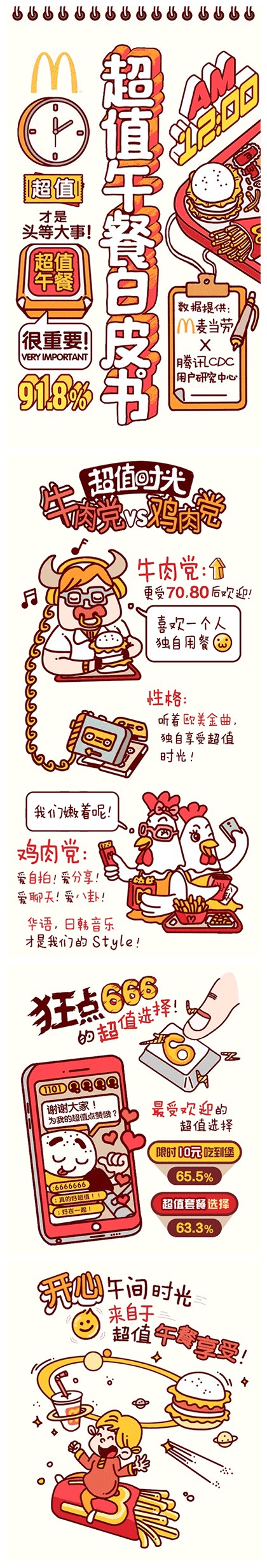 美食无线端.jpg