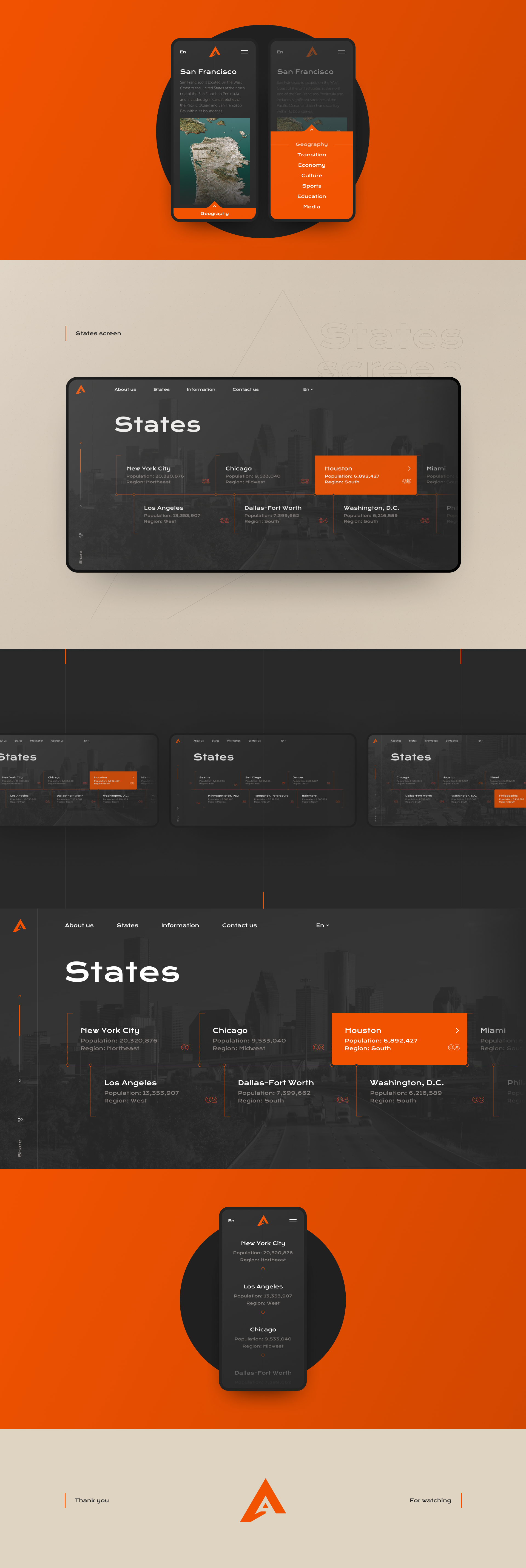 Aunited - United states history. Web-site-3.png