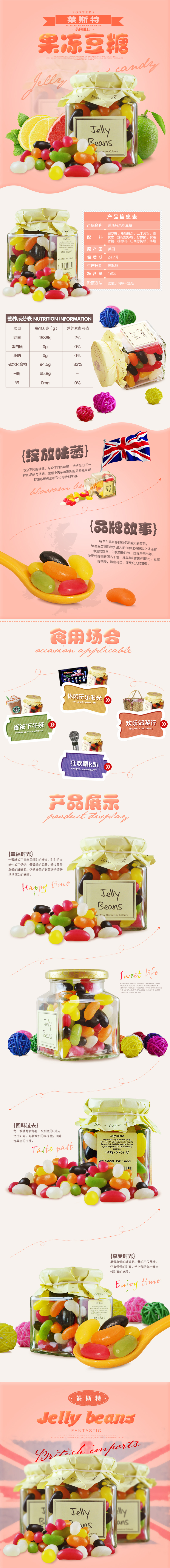 糖果详情页.jpg