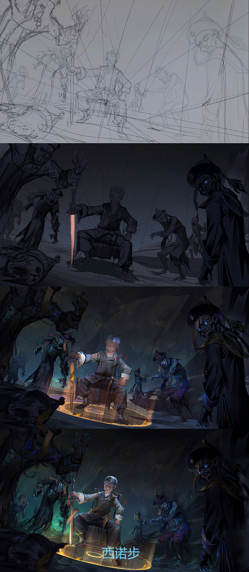 林正英步骤.png