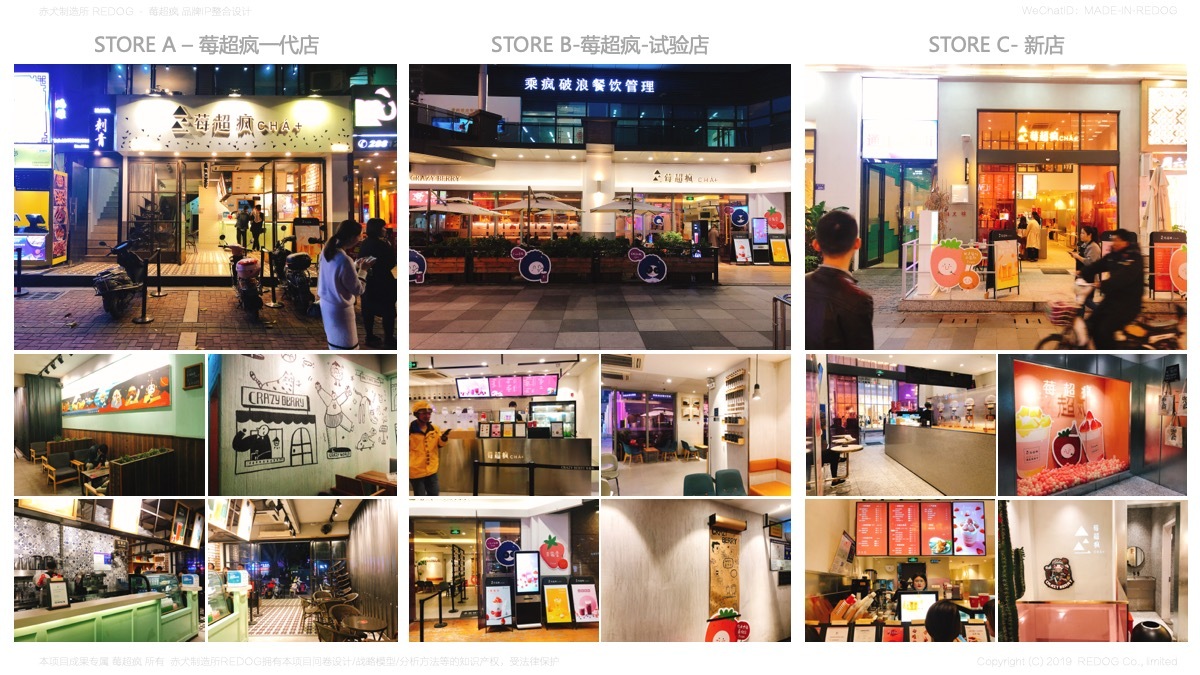 莓超疯茶饮品牌IP设计-打造时尚艺术化吉祥物角色形象-04.jpg