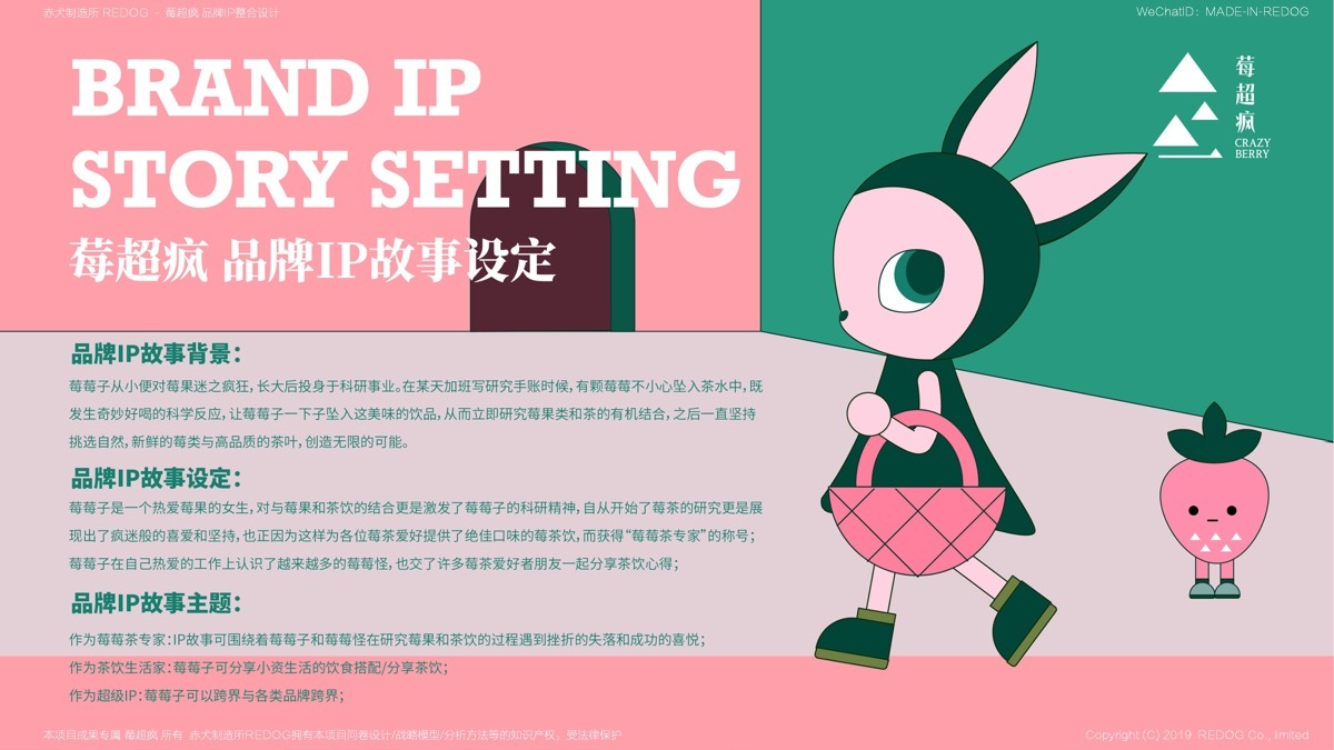 莓超疯茶饮品牌IP设计-打造时尚艺术化吉祥物角色形象-10.jpg