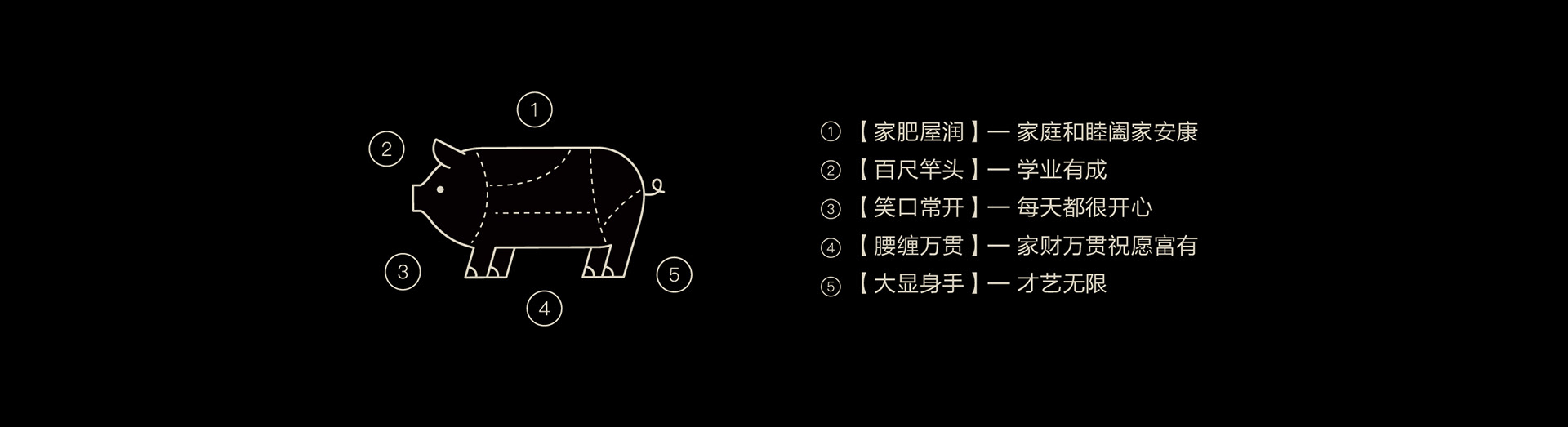2019中国新年礼盒设计-07.jpg