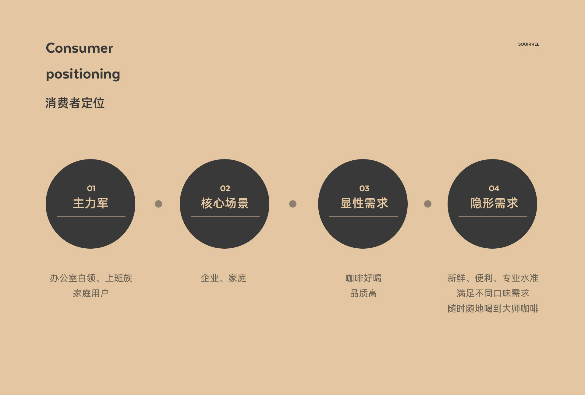 coffee now新物种饮品机视觉全案-04.jpg