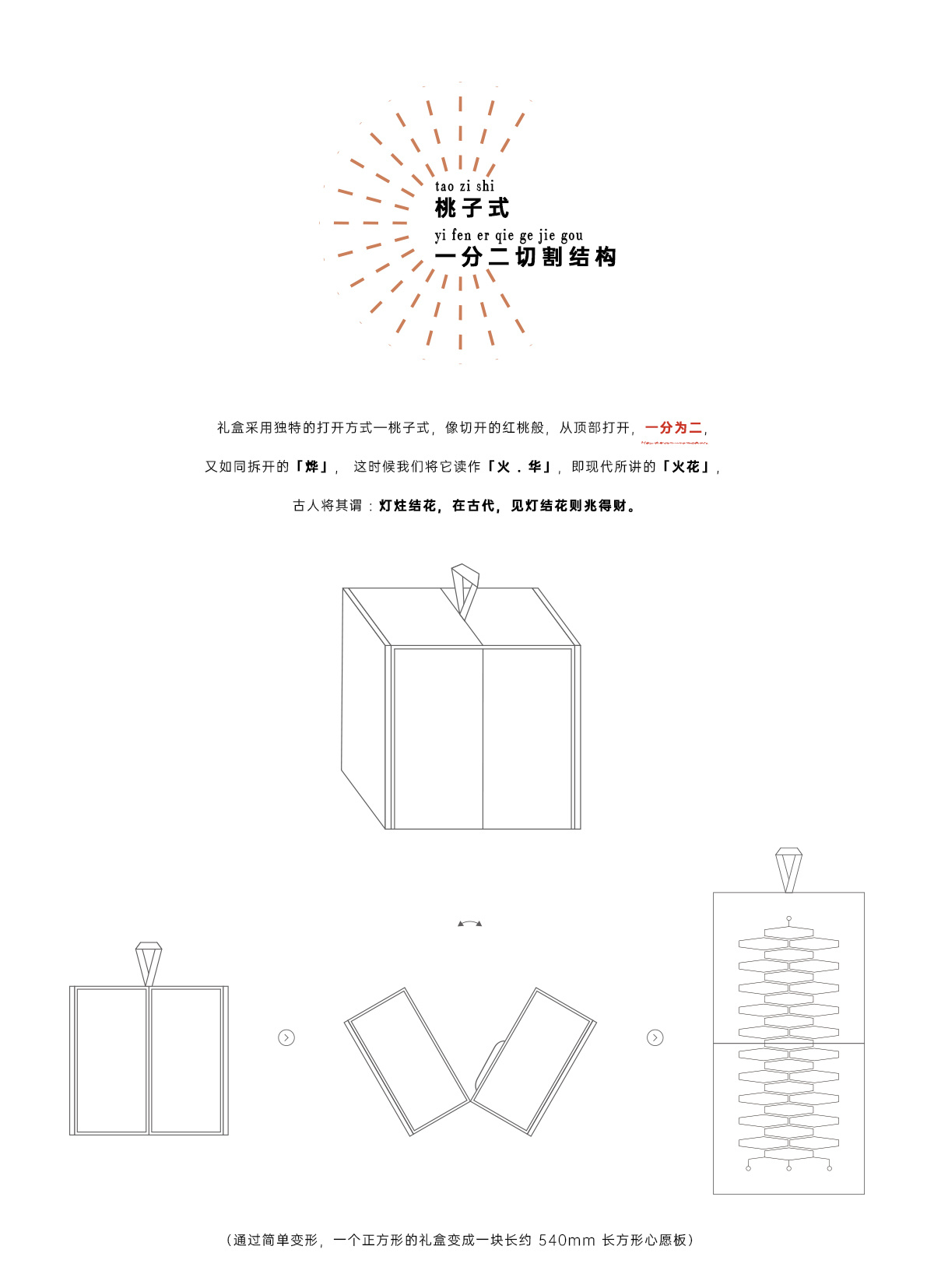 烨(yè) 丨 2019 OPPO 新年礼盒包装设计 (8).jpg