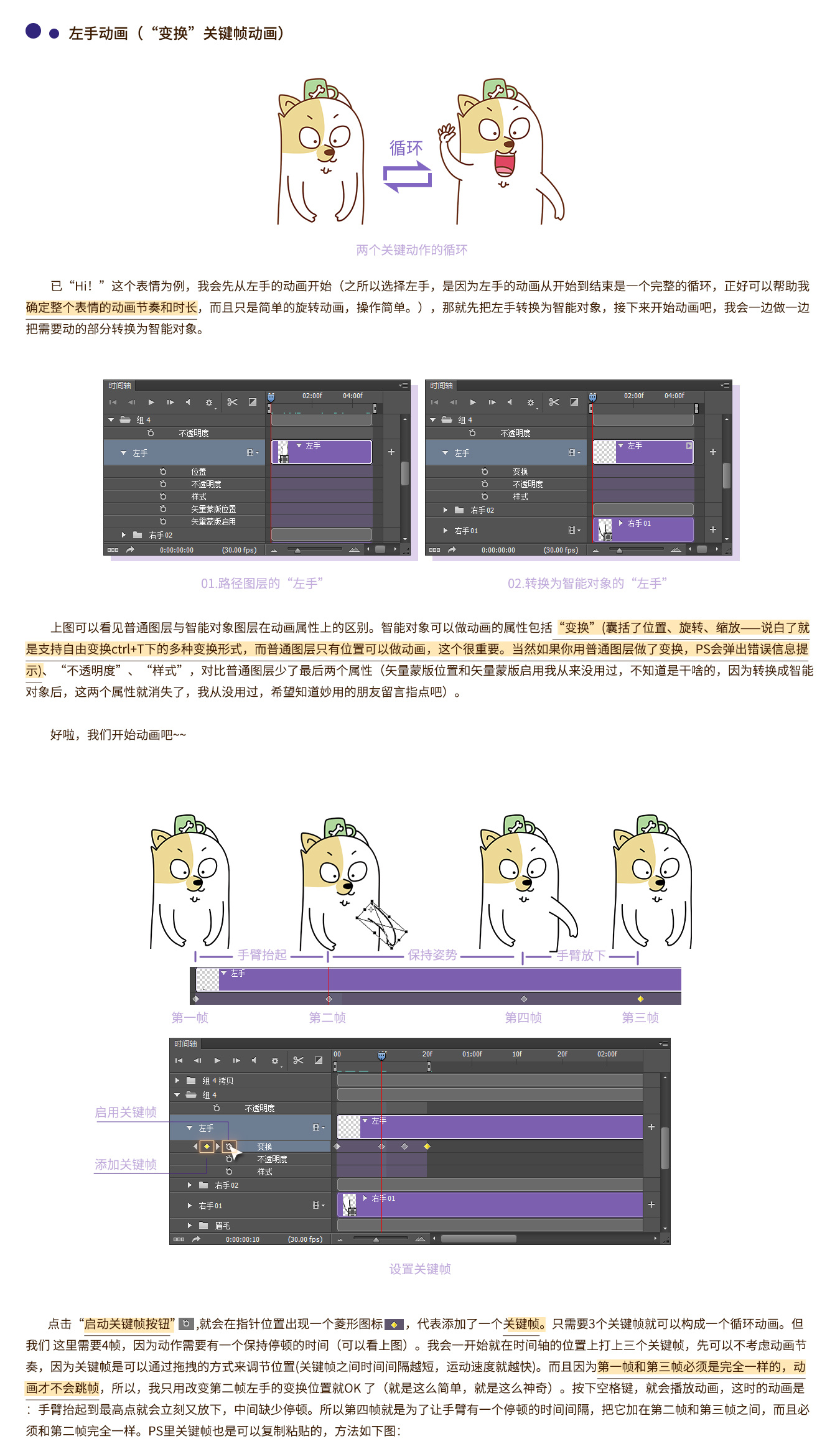 《太吉来了》微信表情包(PScc全流程制作解析)  (6).jpg