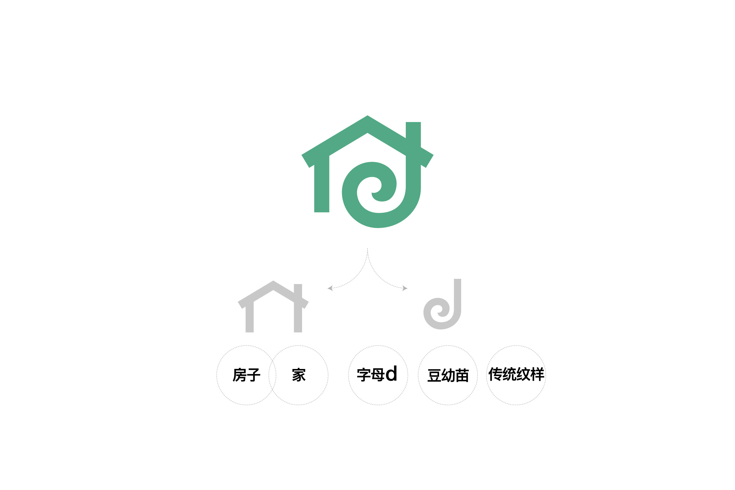 豆儿家政-03.jpg