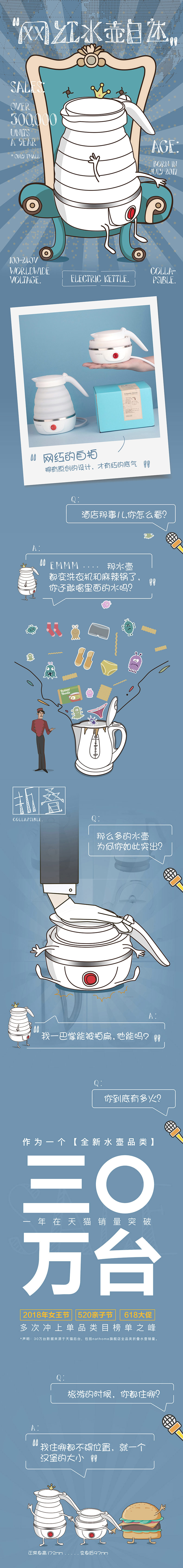 nathome北欧欧慕 NSH0603 旅行电热水壶 产品详情页设计.jpg