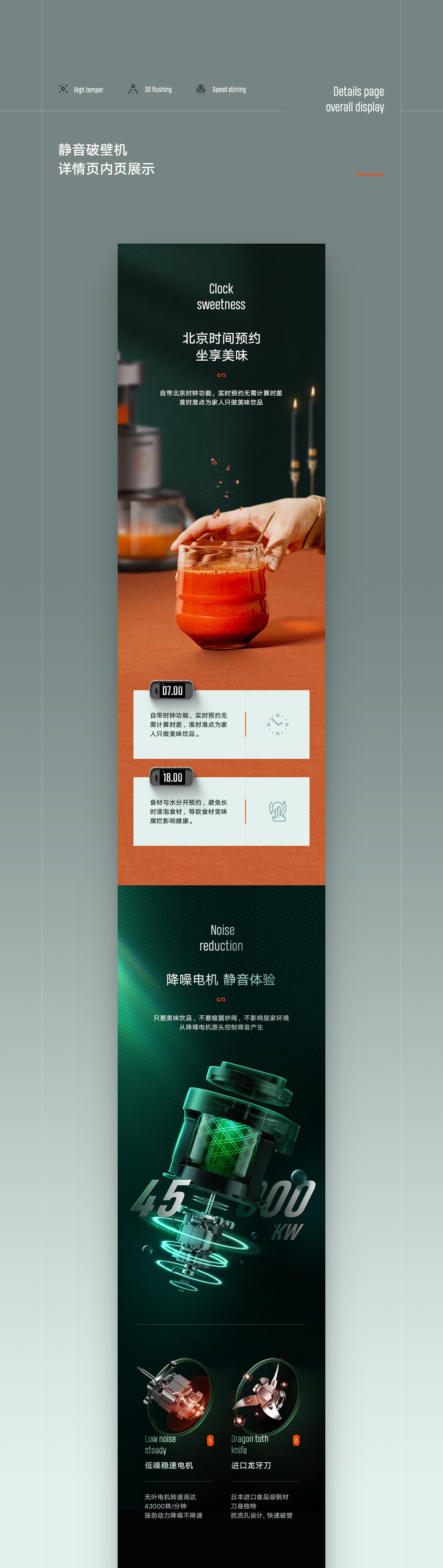 咖啡机详情页 (3).jpg