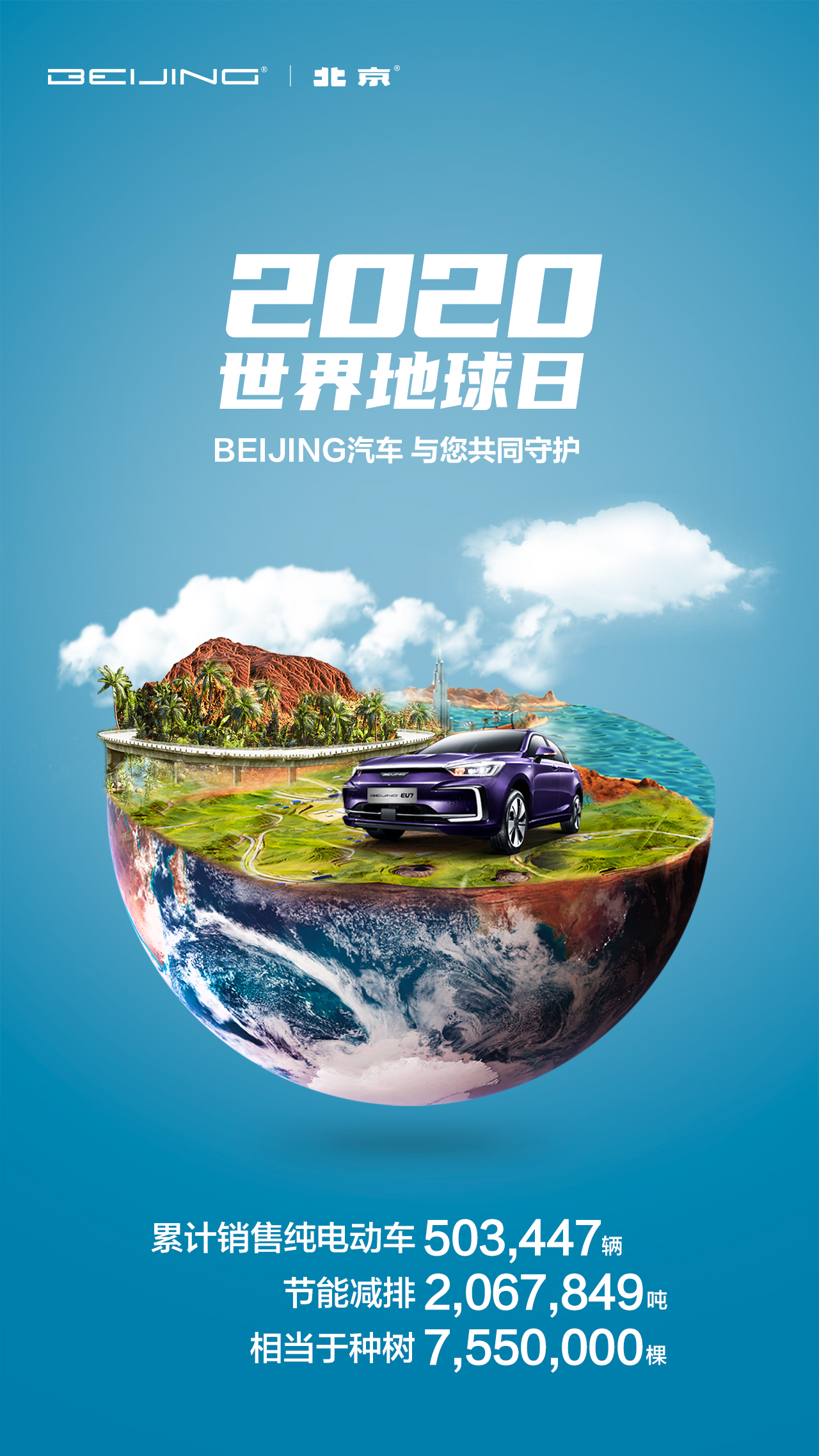 BEIJING汽车世界地球日海报