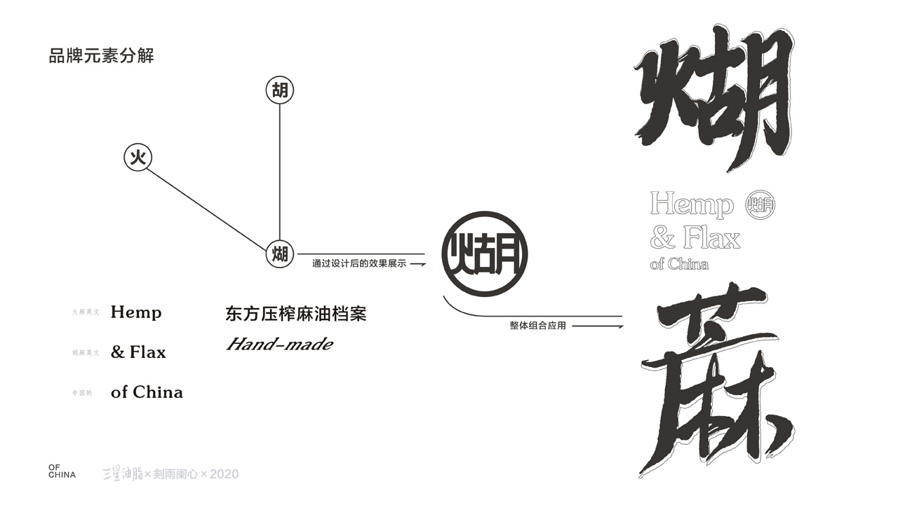 煳蔴美 美出新高度 JIANYULANXIN . (6).jpg