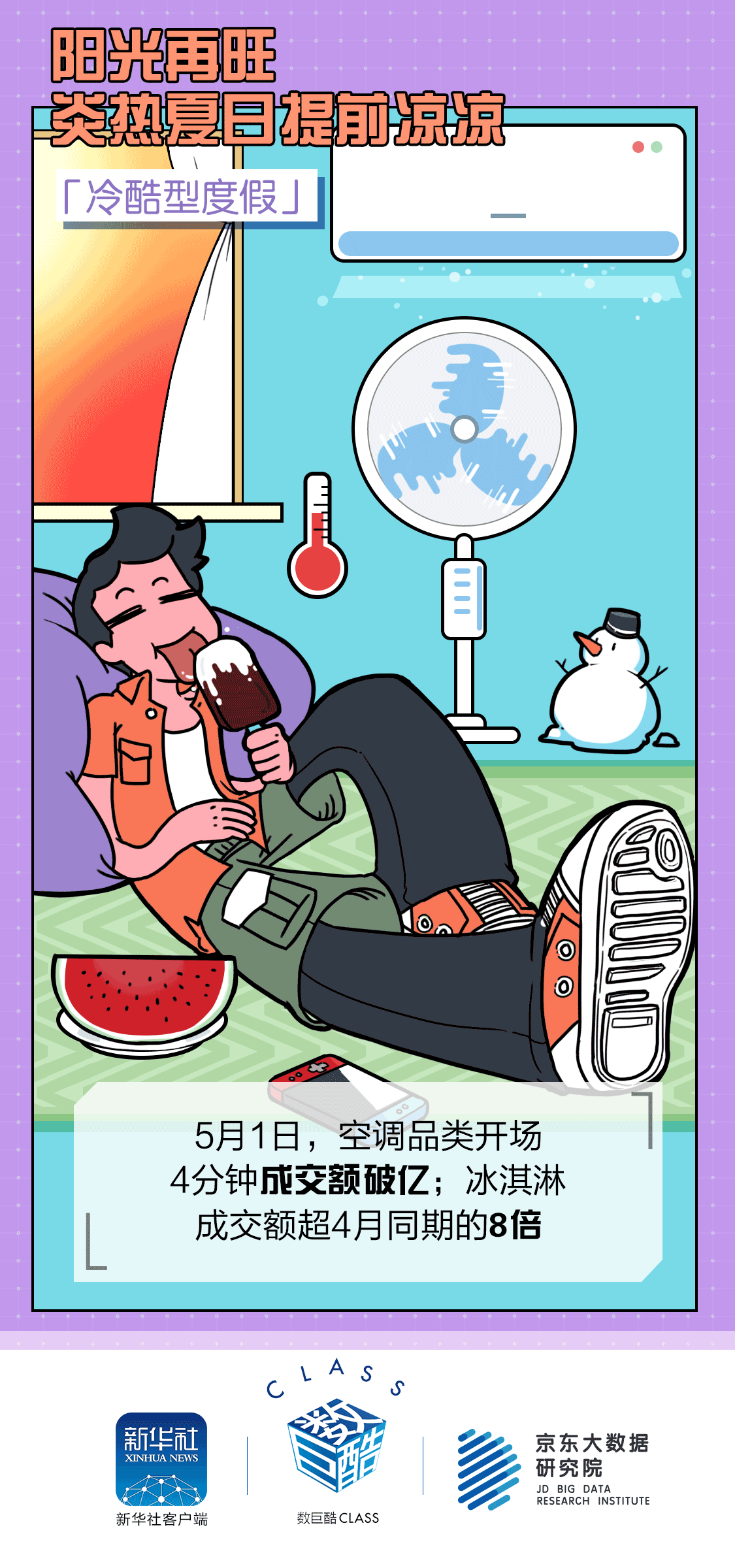 五一消费大数据03A.gif