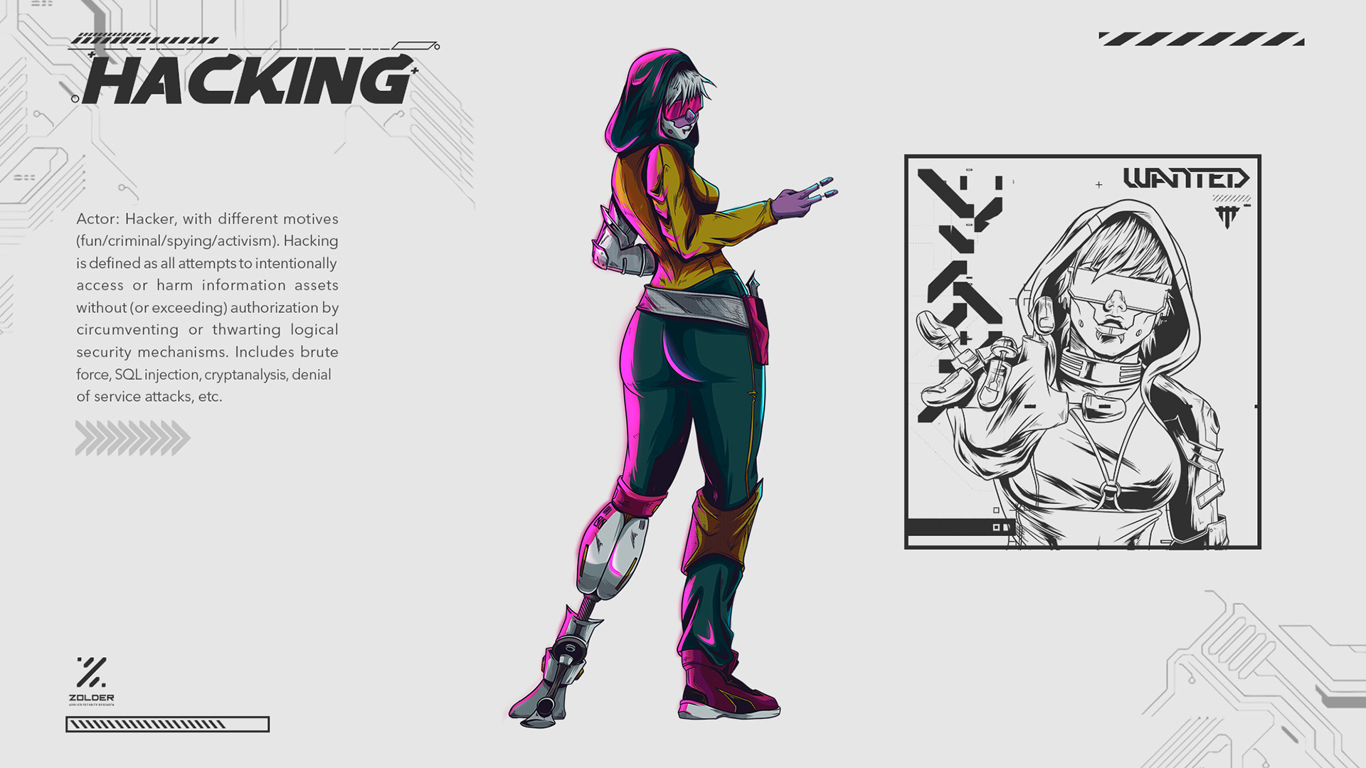 网络朋克风格角色插画设计欣赏-03.jpg