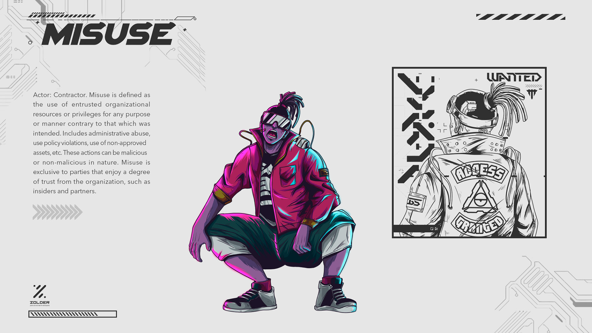 网络朋克风格角色插画设计欣赏-06.jpg