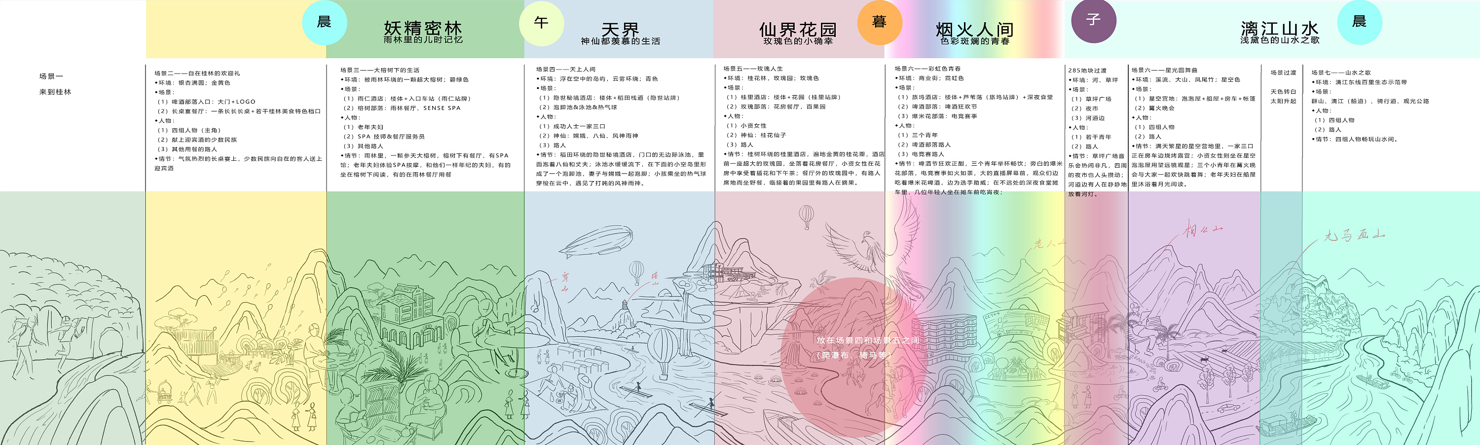 木头猫  自在桂林国潮山水长卷 (5).jpg