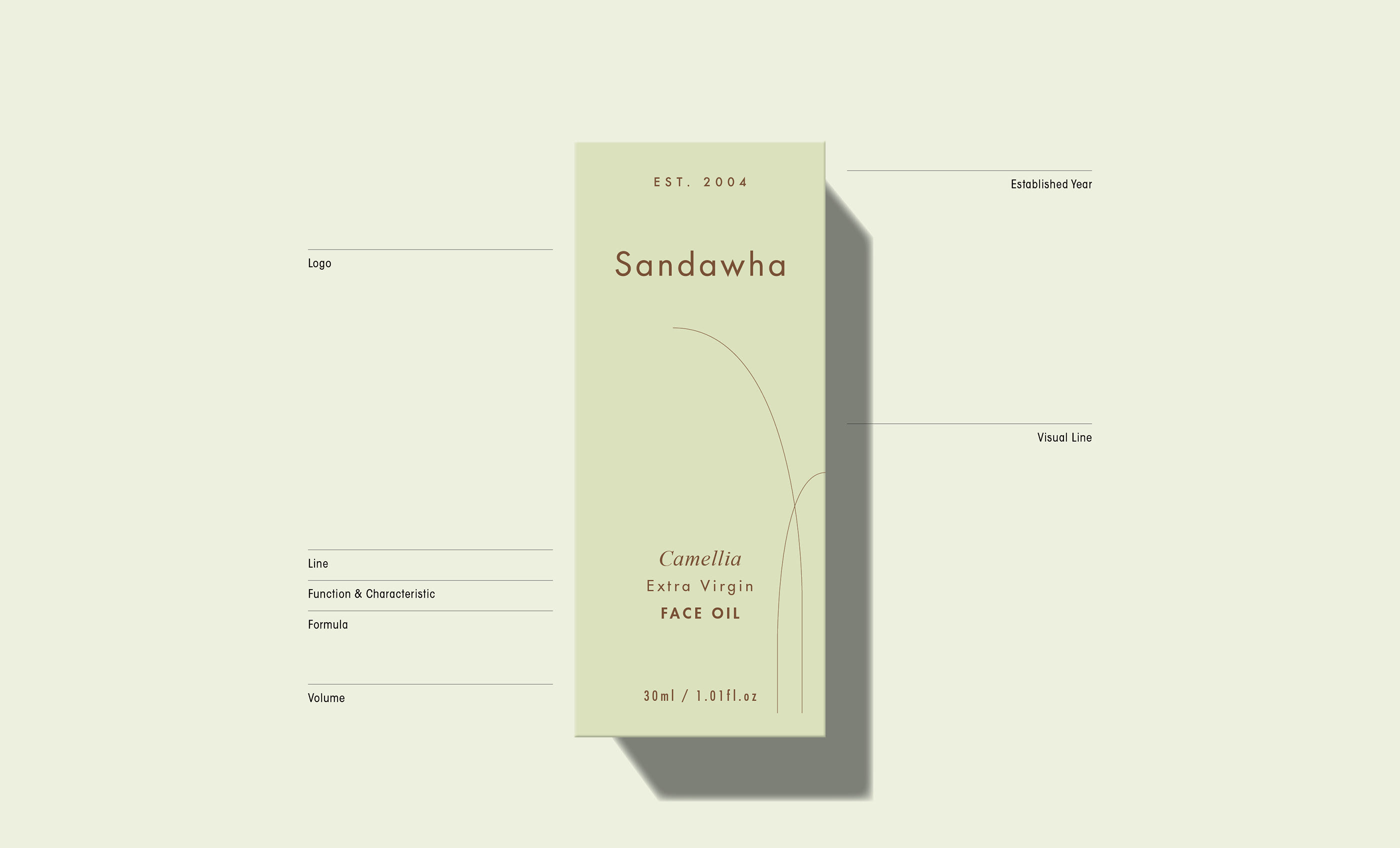 SANDAWHA品牌重塑与设计-05.jpg