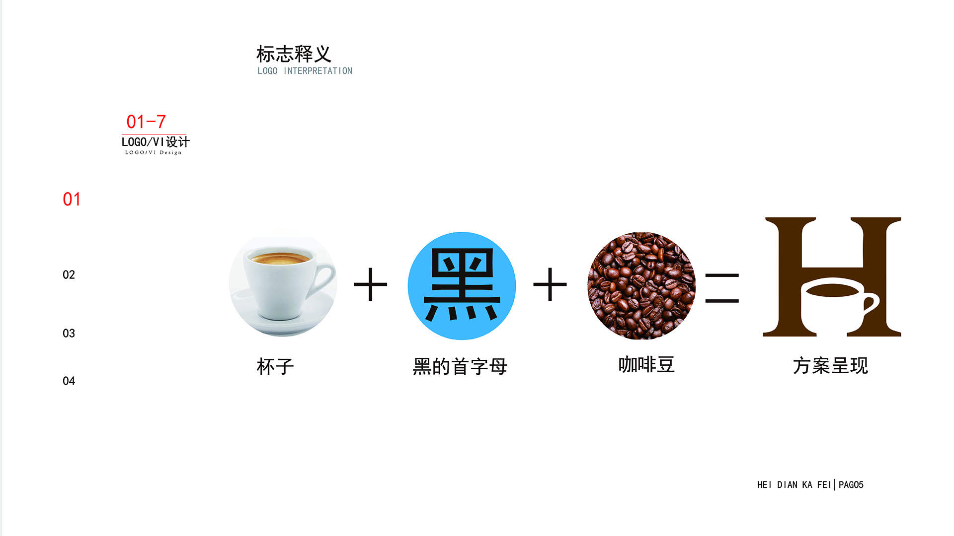 黑点咖啡logo提案