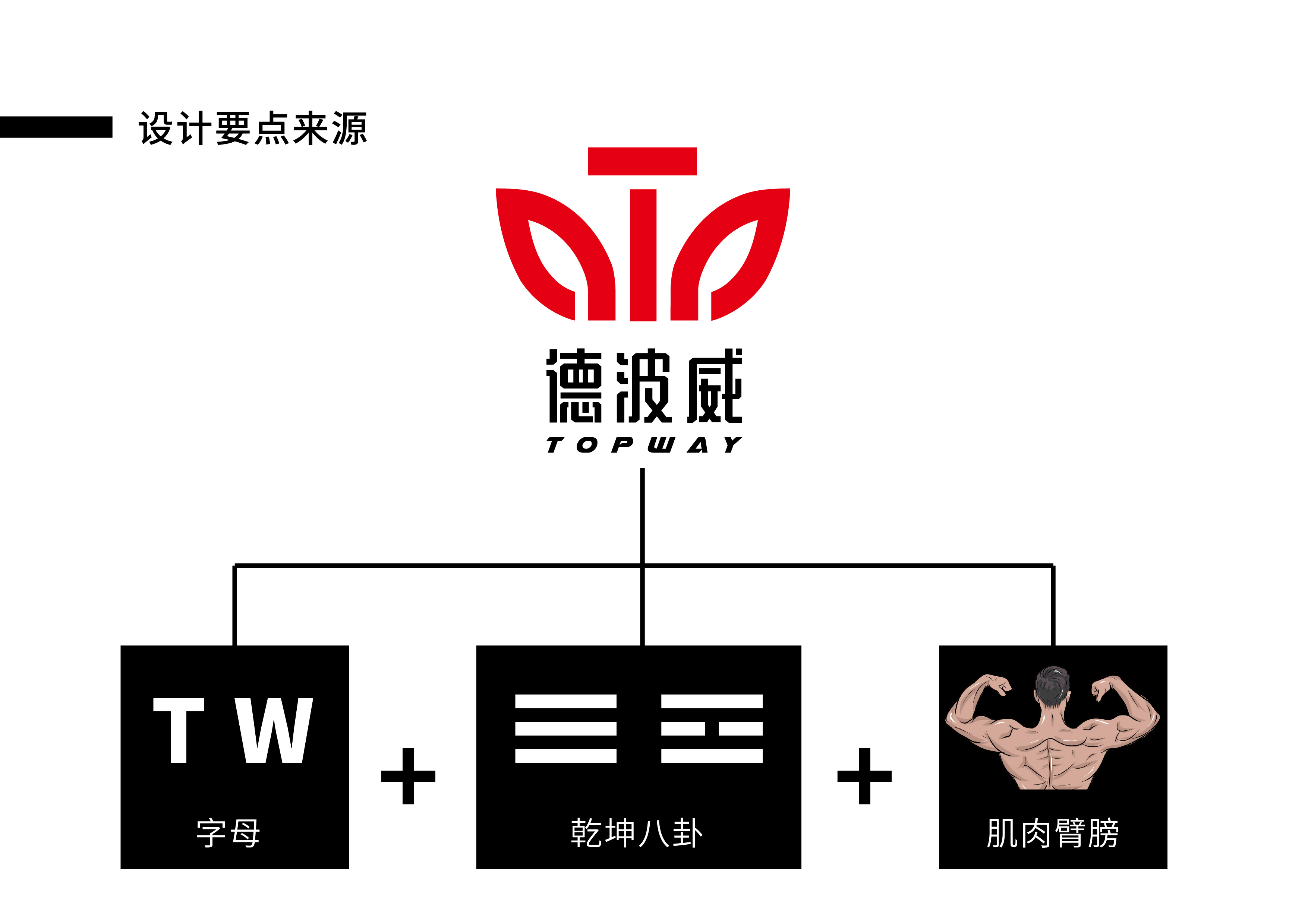 乾迈LOGO提案1-06.jpg