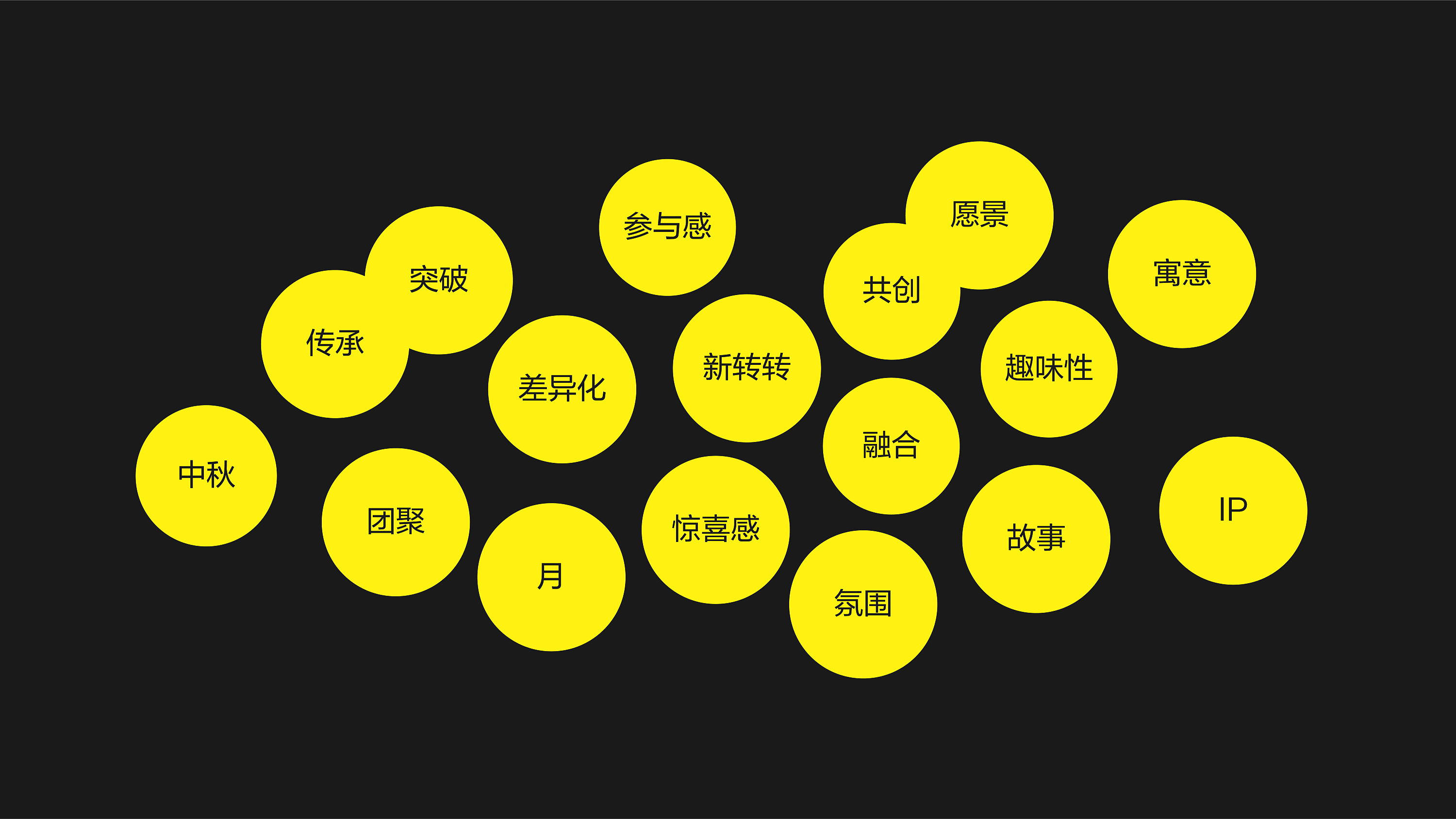 2020转转中秋礼盒设计  金秋大耶（YE）！ (9).jpg