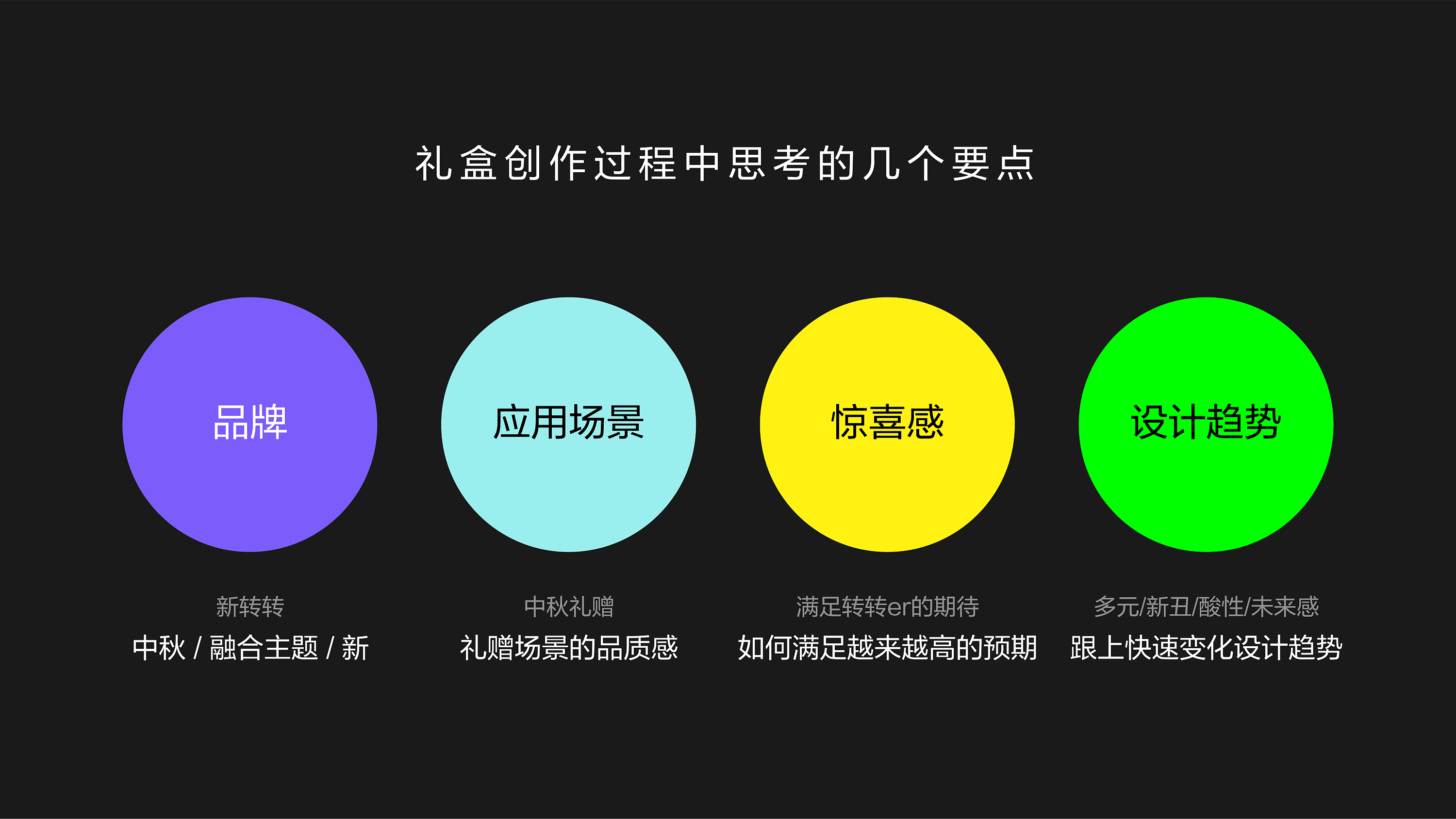 2020转转中秋礼盒设计  金秋大耶（YE）！ (10).jpg