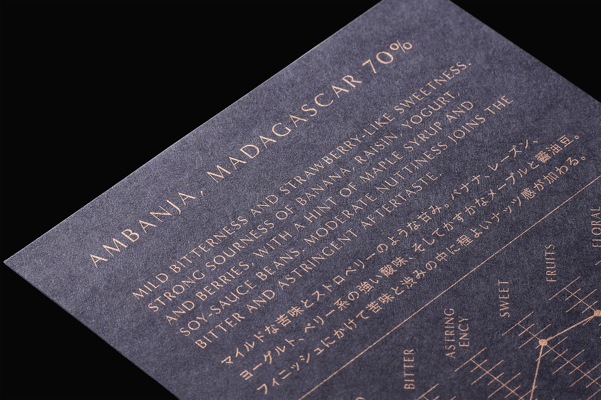 巧克力包装HOTSTAMP标志日本最低豪华食品包装排版-26.jpg