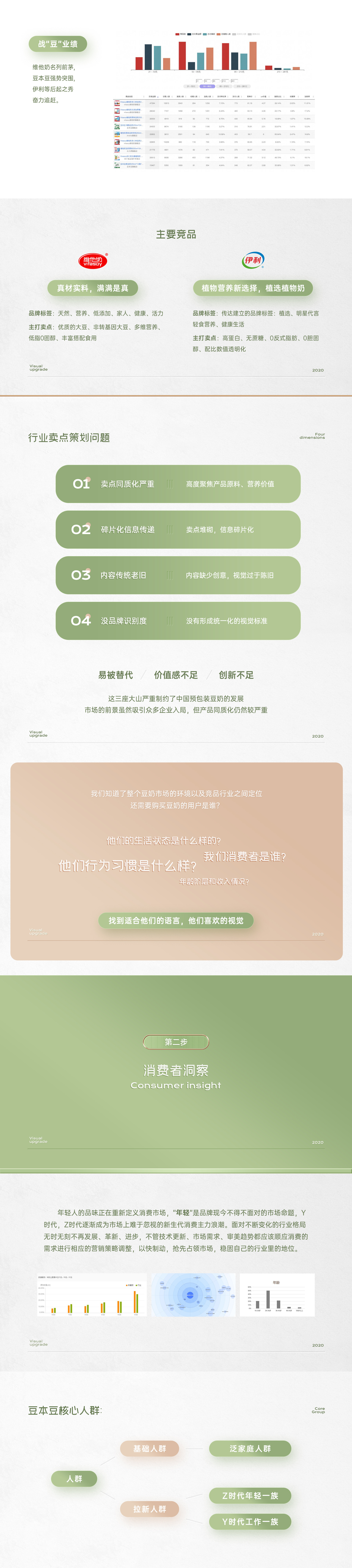 豆本豆品牌全案升级新视觉  (2).jpg