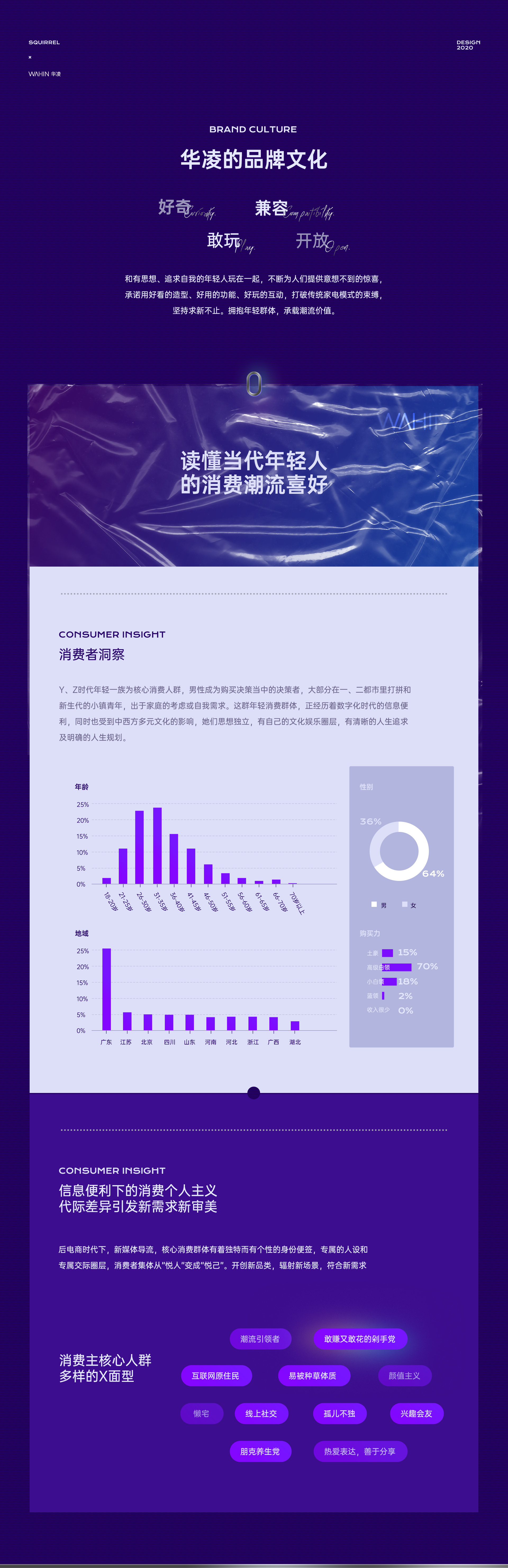 【美的COLMO 华凌】品牌活动kv新视觉 (2).jpg