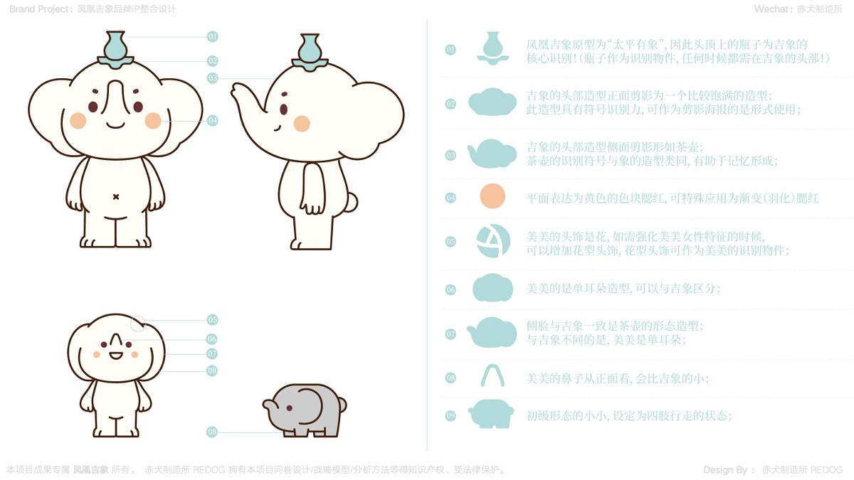 凤凰吉象品牌IP设计-中国 赤犬制造所 REDOG [60P] (12).jpg