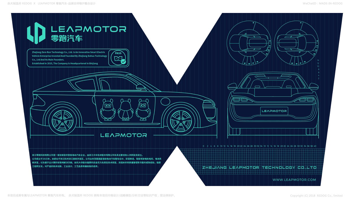 零跑汽车品牌吉祥物IP整合设计-中国 赤犬制造所REDDOG [55P] (16).jpg