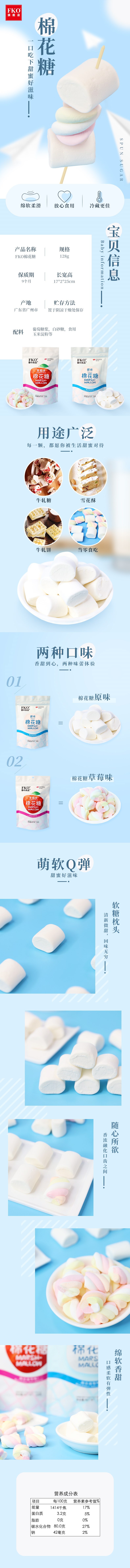 棉花糖食品零食详情页.jpg