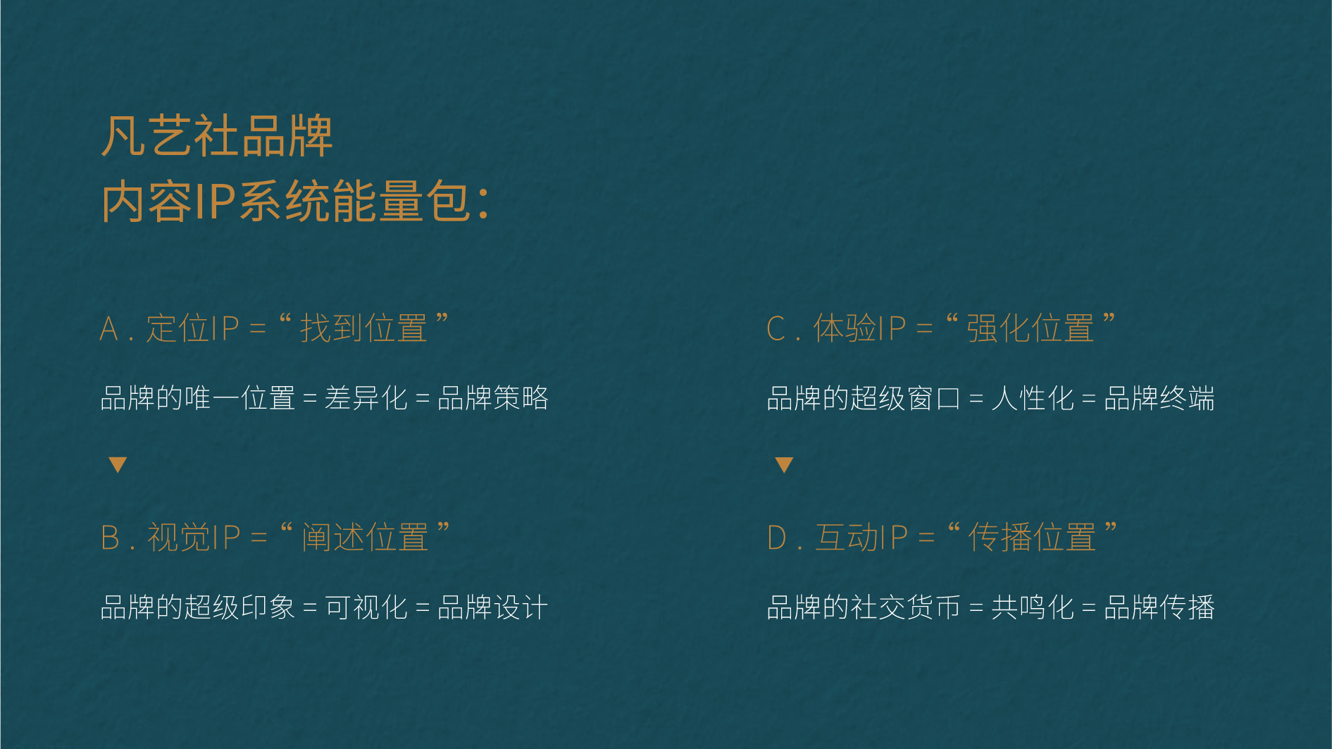 秘栈民宿全案提案-03.jpg