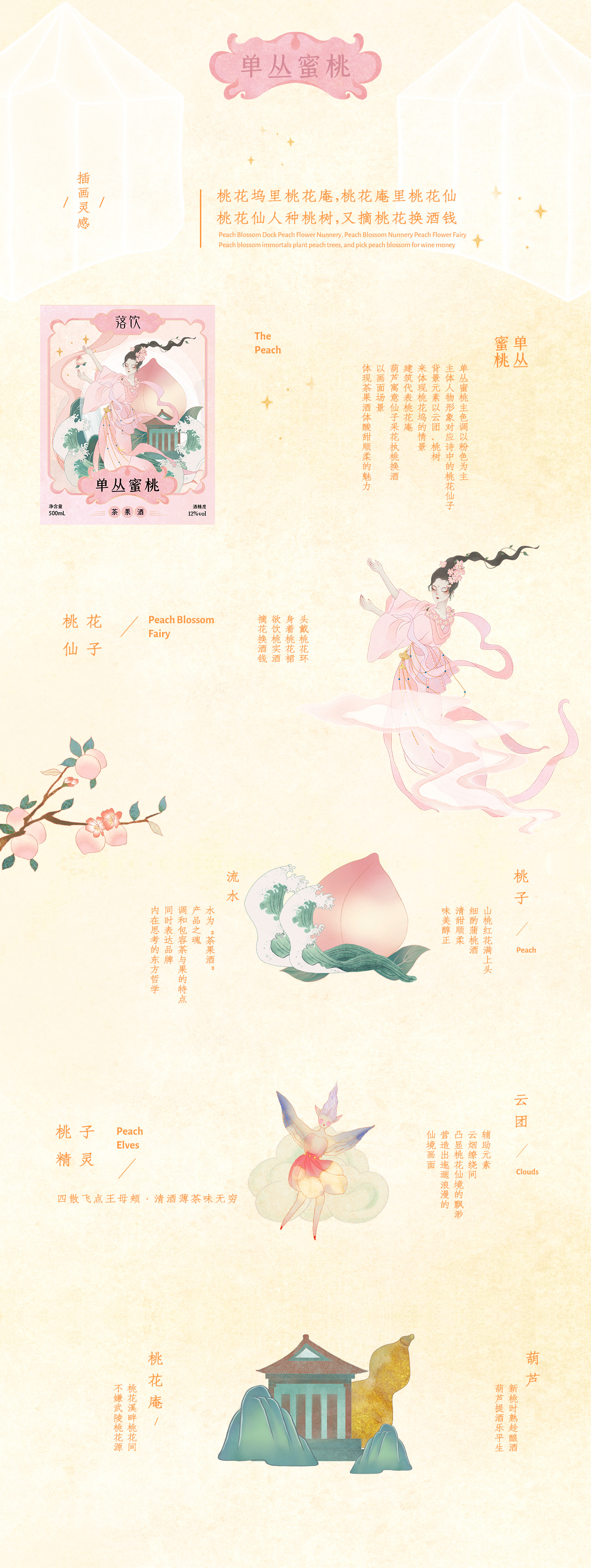 《落饮》茶果酒品牌设计 -「 酒中伊人 」-12.jpg