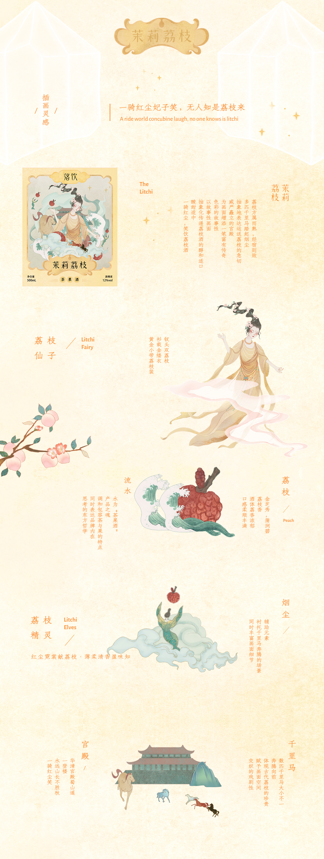 《落饮》茶果酒品牌设计 -「 酒中伊人 」-29.jpg