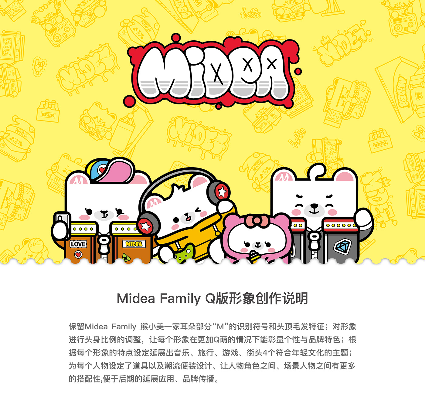 Midea Family Q版形象大变身-广东-lexkon liu [6P] (8).jpg