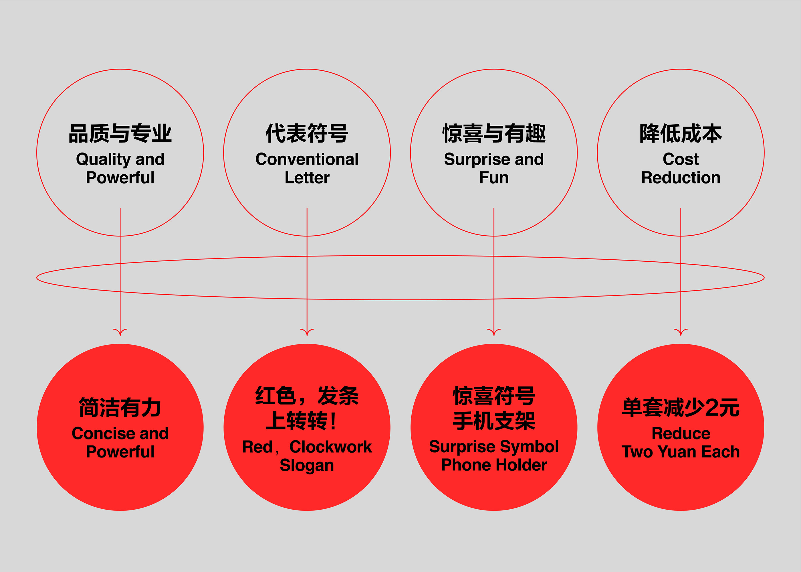 物流盒子包装设计-11.jpg