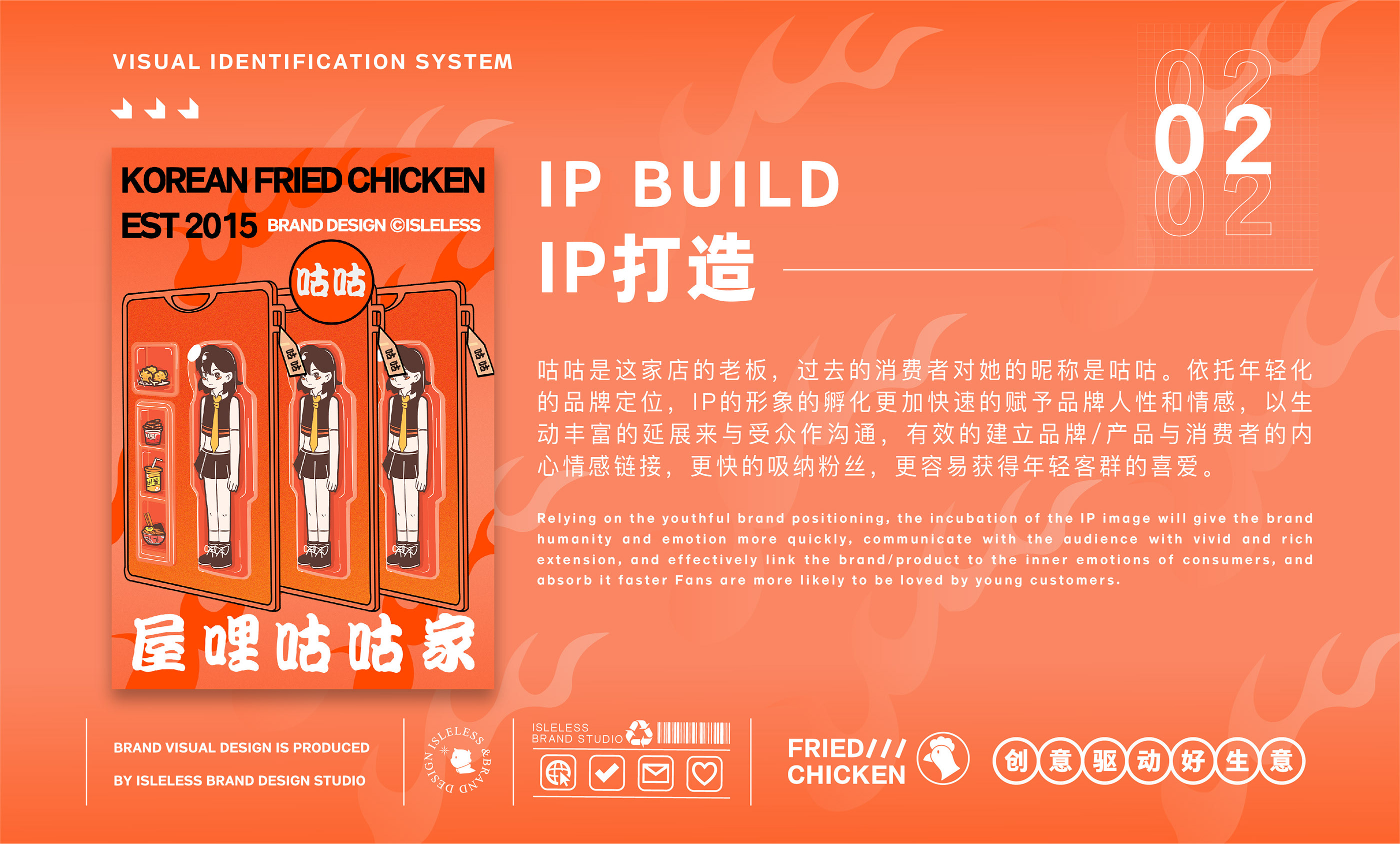 「餐饮品牌」炸鸡品牌VI设计-06.jpg