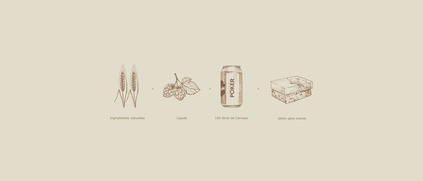 Bavaria - Beer Soap on Behance-05.jpg