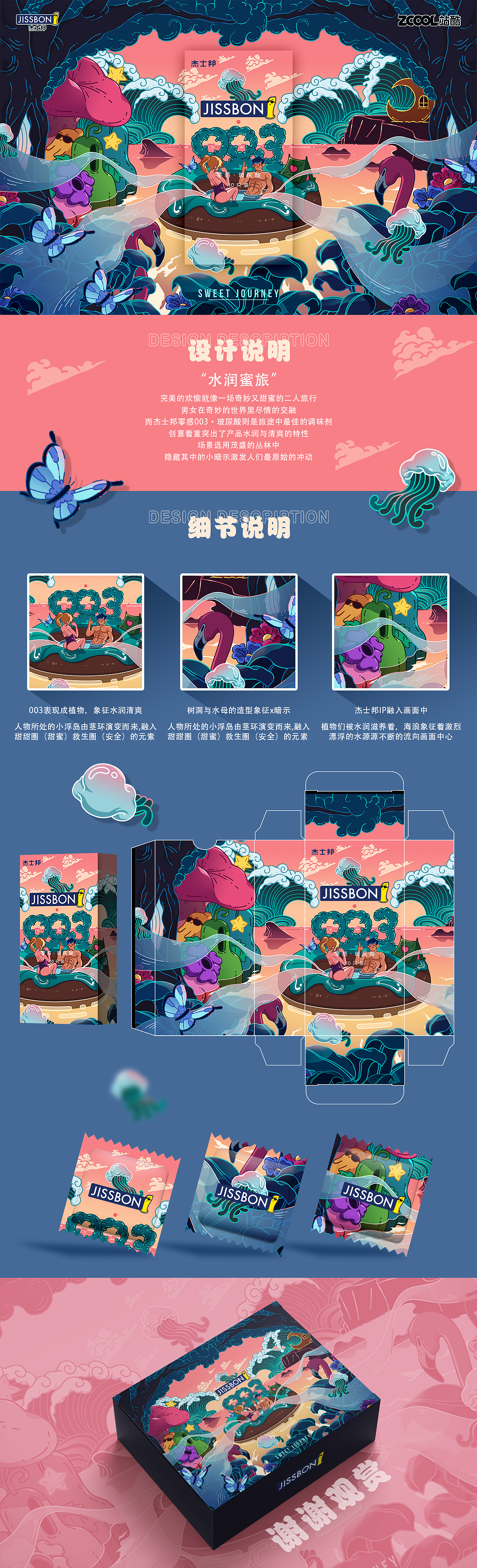 杰士邦--水润蜜旅 大连-老火炕.jpg