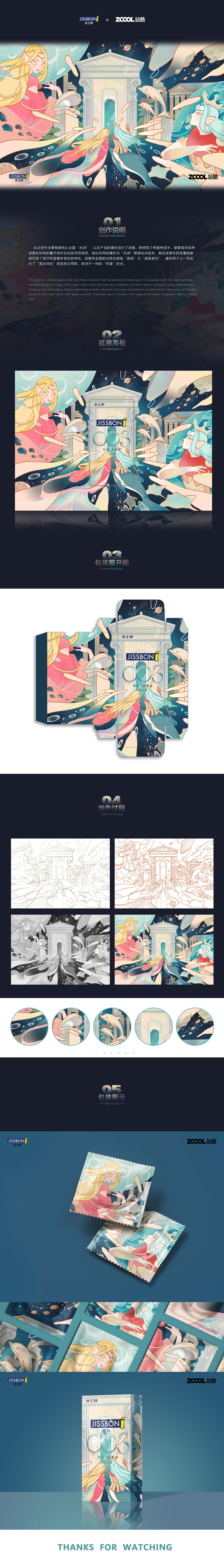 深海之恋 北京-奔跑的雪怪.jpg
