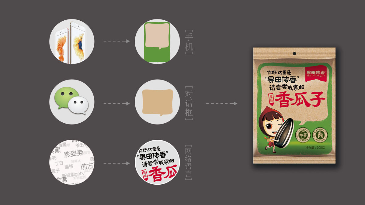 零食包装 深圳-Andy Zhao [10P]  (8).jpg