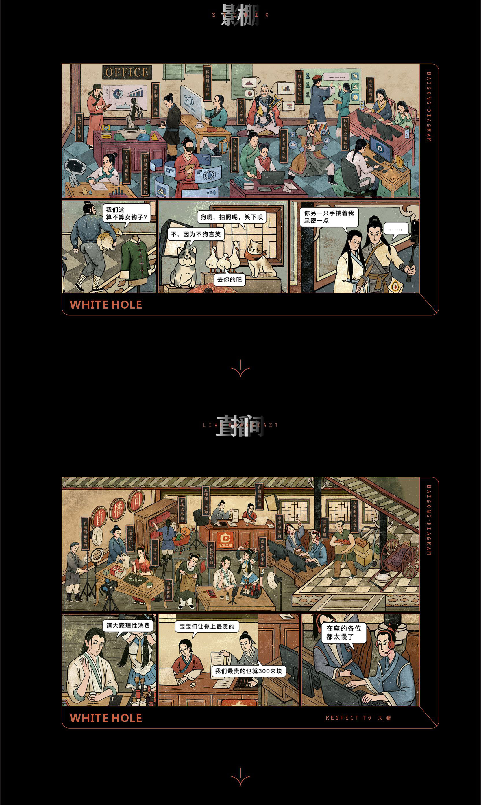 淘宝造物节新百工图-2.jpg